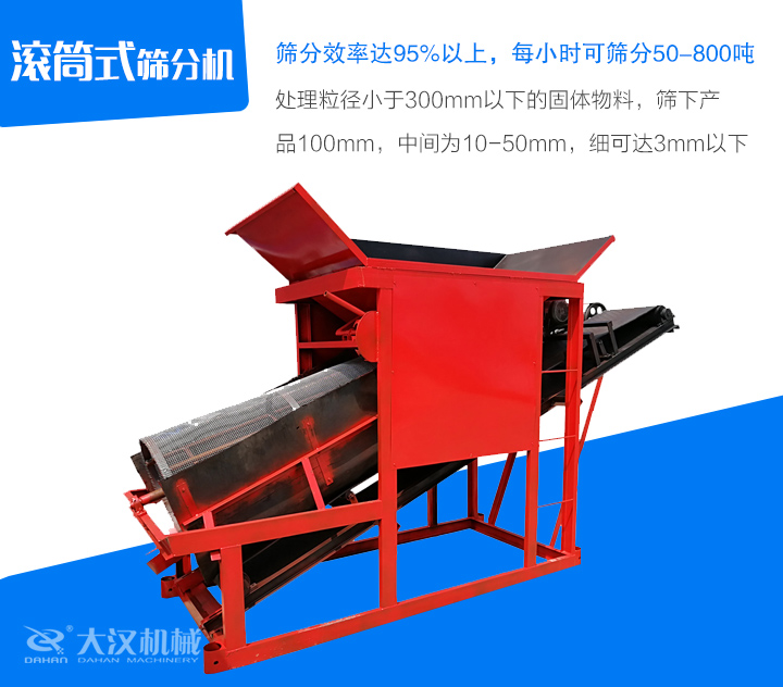 滚筒式筛分机处理粒径小于300mm以下的固体物料,筛下产 品100mm,中间为10-50mm,细可达3mm以下